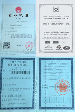 چین SBS BIOTECH CO.,LTD گواهینامه ها